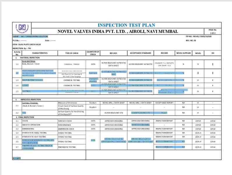 Pressure Chart